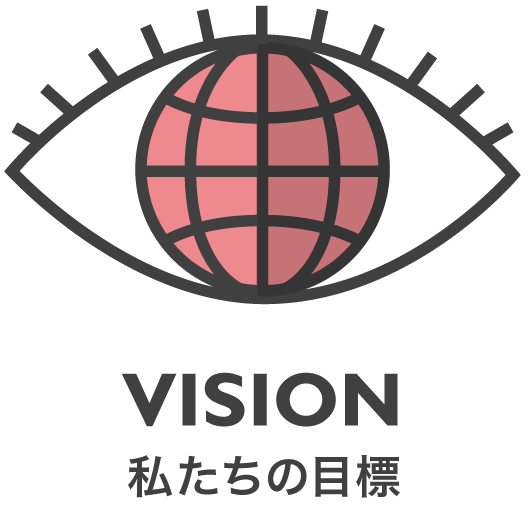 VISION 私たちの目標