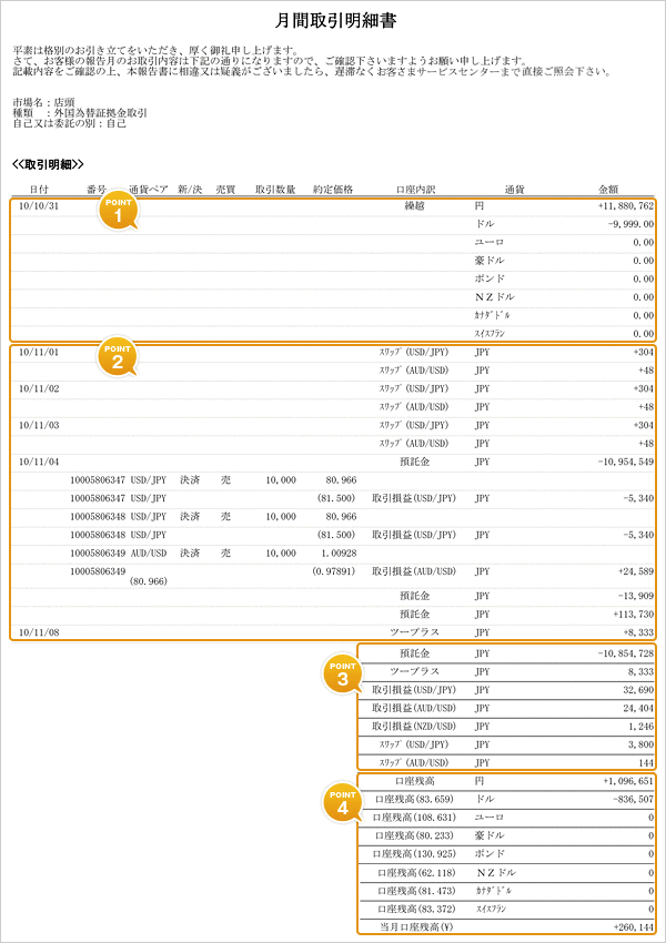 月間取引明細書