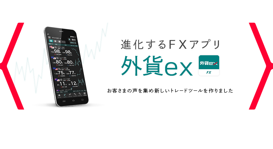 進化するFXアプリ 外貨ex